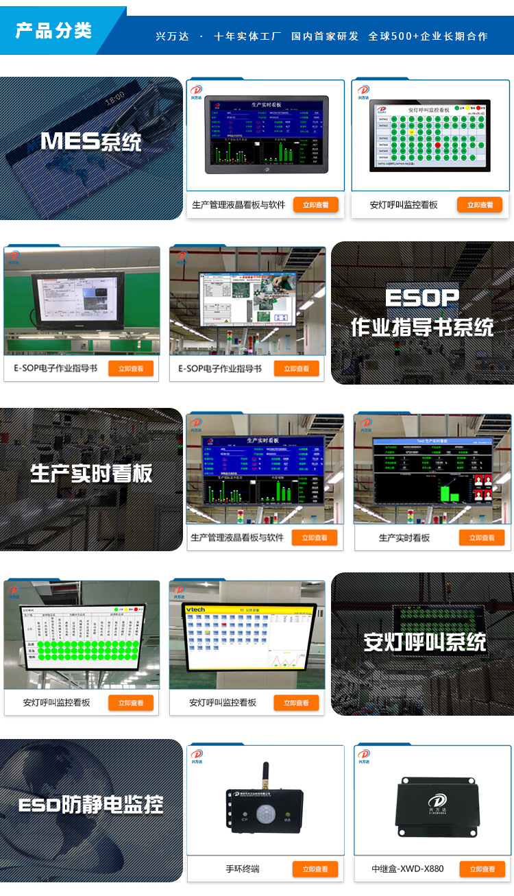 公司重大危險源目視看板.ppt文檔全文免費閱讀,在線看