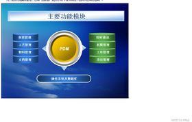 企業管理軟件pdm