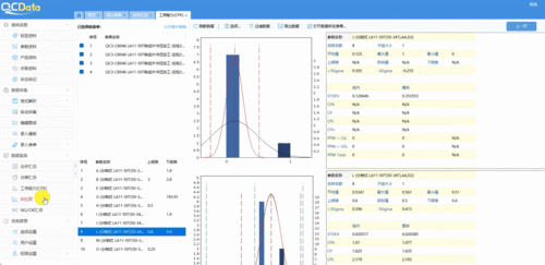 產(chǎn)品質量管理軟件 企業(yè)產(chǎn)品品質的保障者