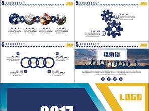 2017商務PPT模板 企業(yè)軟件品牌宣傳與產(chǎn)品推廣路演解決方案